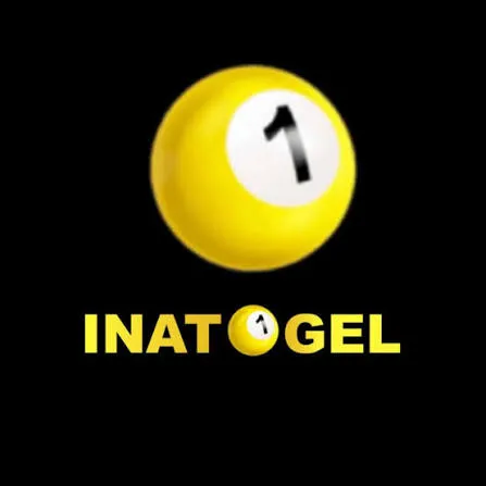 INATOGEL - Game Musik Rhythm Terbaik untuk Penggemar Musik